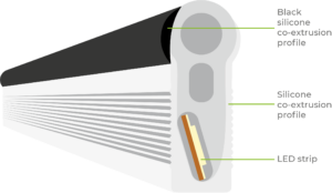 Cross-section of the TegoLight® up LED linear luminaire.